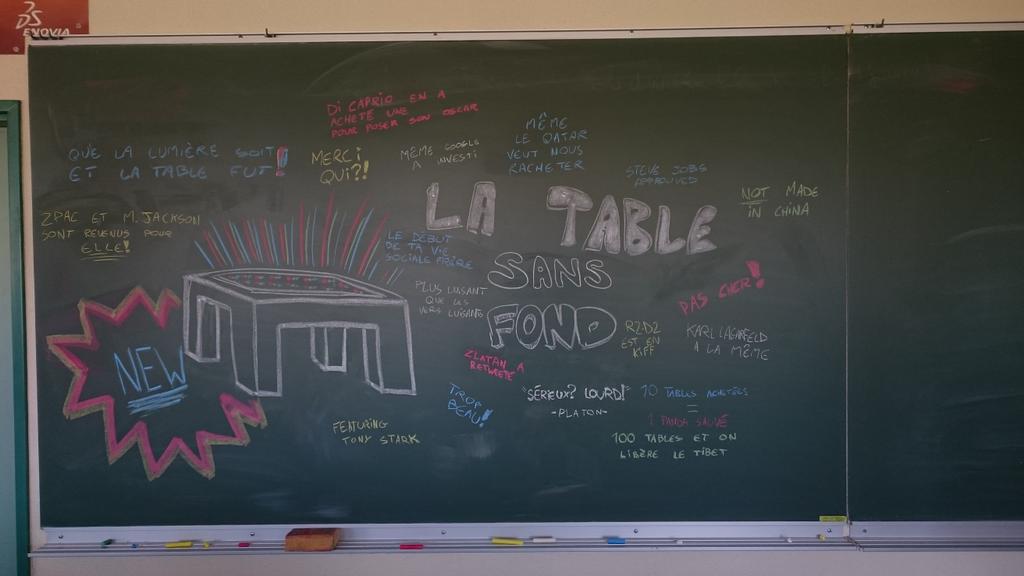 IvaTechCPI's tweet photo. Tout est vrai ! Tout est dit ! #IvaTech https://t.co/UJCZ85RQ72