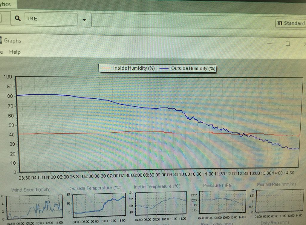 Paul Myers tweet media