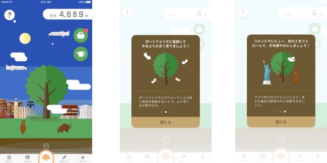 fina_sol's tweet image. Finatext、投信選びのサポートアプリ「Fundect」に育成機能「投信の木」を導入
fina-sol.com/news/85597.html #FinTech #Fundect #Finatext