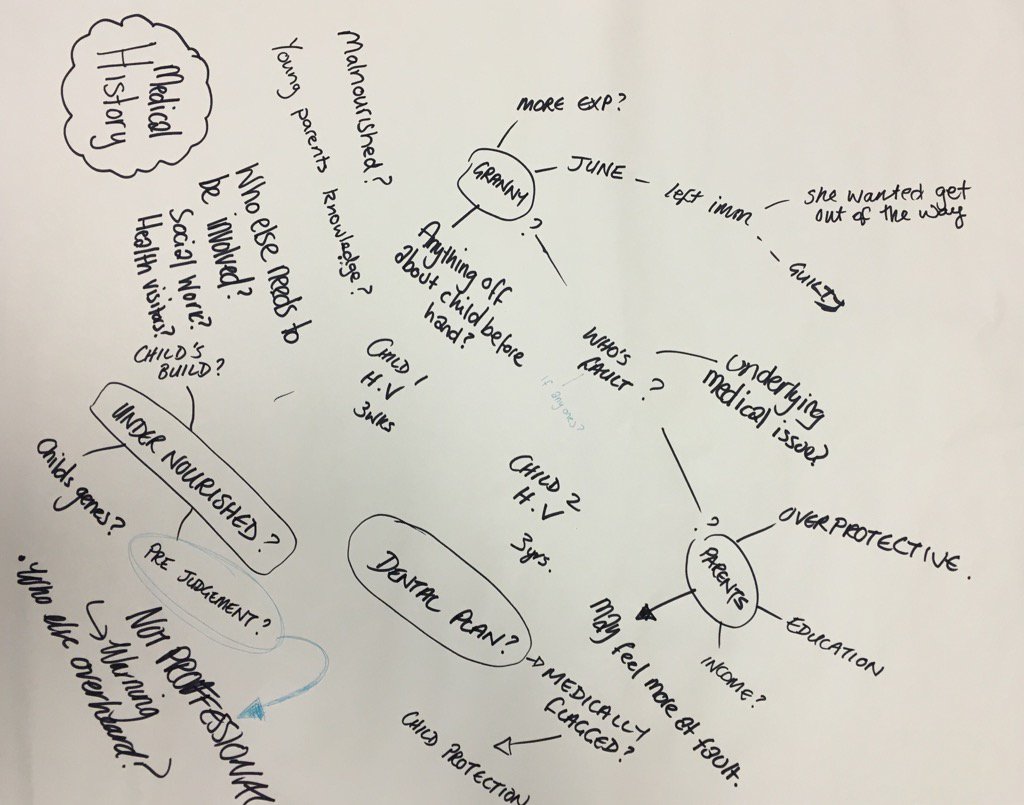 InnovativeSim's tweet photo. Facilitating inter professional conversation #ipeuodpro https://t.co/ZNYCkqDBYm