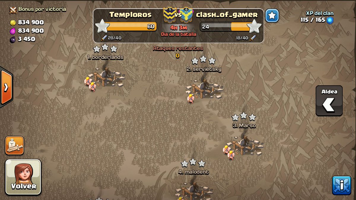 Kowalskini's tweet photo. Ole mis claneroohhh @familia_TPL https://t.co/c1ypU8j2XG