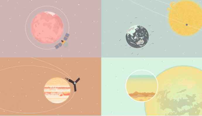 alphacprep's tweet image. Try to solve some of the problems @NASA tackles: 
jpl.nasa.gov/edu/news/2016/… #PiDay #PiDay2016