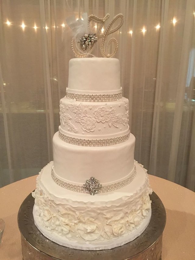 Cake Matters: Know What Most Of Your Guests Will Remember? bit.ly/1TZYs7h