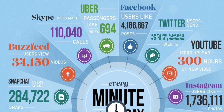 Менеджмент. Молодежь в интернете. Человек со смартфоном. Take users. Фотосессия маркетолога.