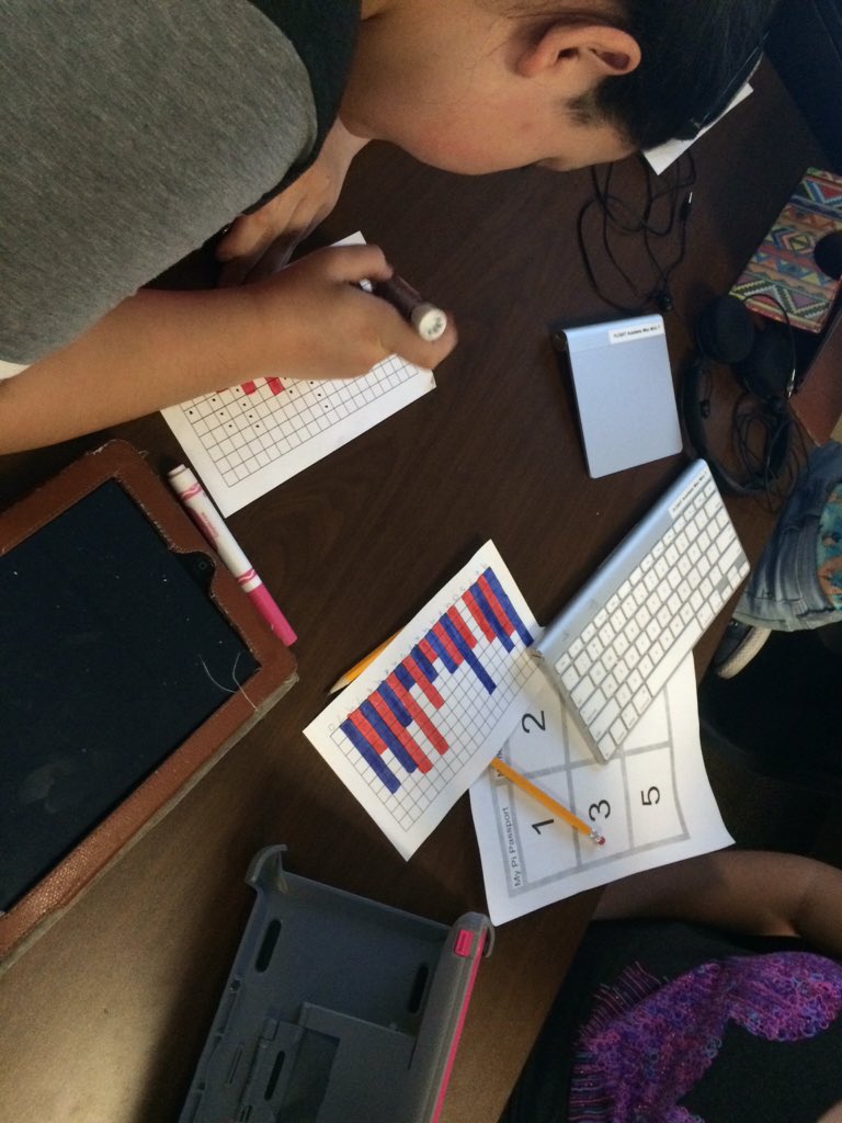 One million digits. We aren't messing around! #PiDay2016