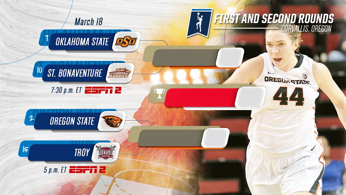 MarchMadnessWBB's tweet photo. Corvallis will host first and second rounds of the Dallas Regional! #SelectionMonday https://t.co/9WNdzezJpF https://t.co/tP0KxfKzd4