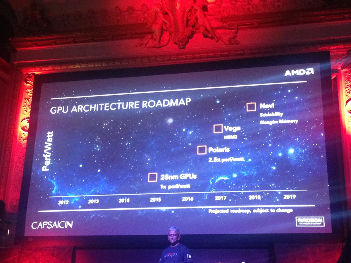 SasaMarinkovic's tweet image. Sky full of stars! #AMDCapsaicin @AMDRadeon