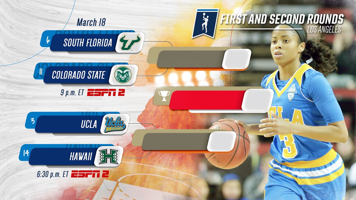 MarchMadnessWBB's tweet image. Los Angeles will host first and second rounds of the Bridgeport Regional! #SelectionMonday on.ncaa.com/wbbtickets