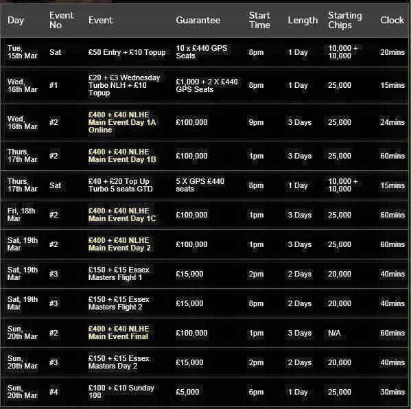 GPSeries tweet picture