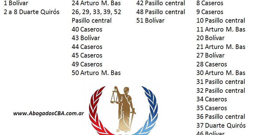 abogadosdecba's tweet photo. Ubicación de los Juzgados en lo Civil y Comercial de la Ciu... https://t.co/MaDeVe6EqJ | https://t.co/mlnISWXK9R https://t.co/FfRnC5cpKV