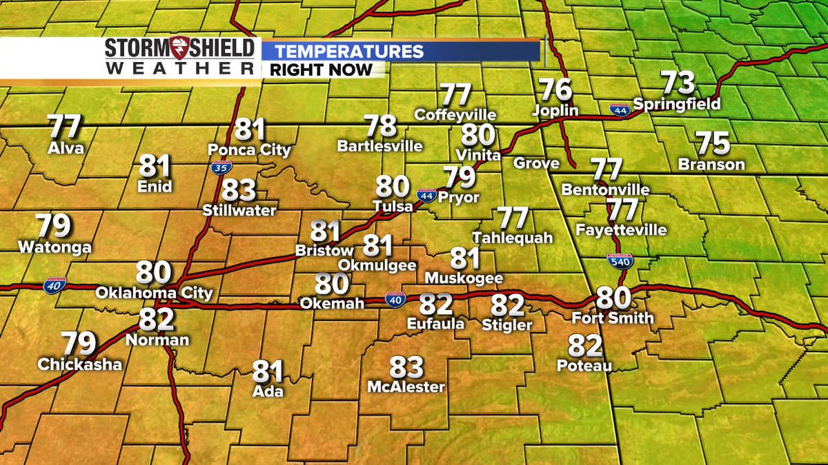 KJRHweather's tweet photo. Most areas around Green Country have now reached the 80's! #warm #okwx https://t.co/nPQvC7JVai