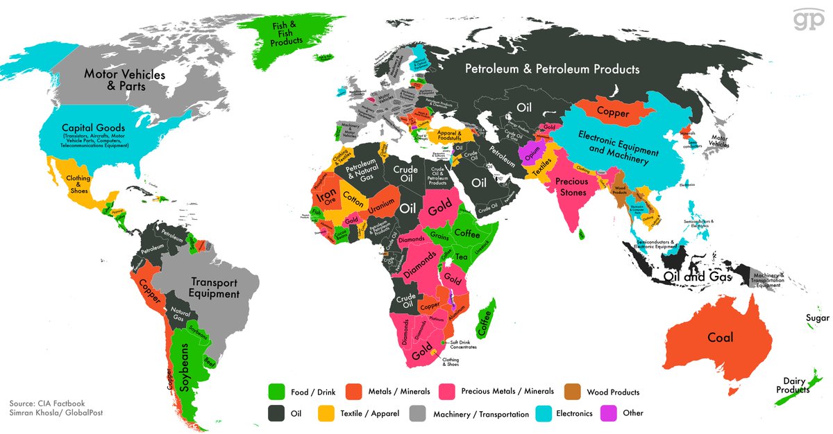 This map charts each country's biggest export category (via <a href="/simkhosla/">simkhosla</a>) bit.ly/1LF4DdL
