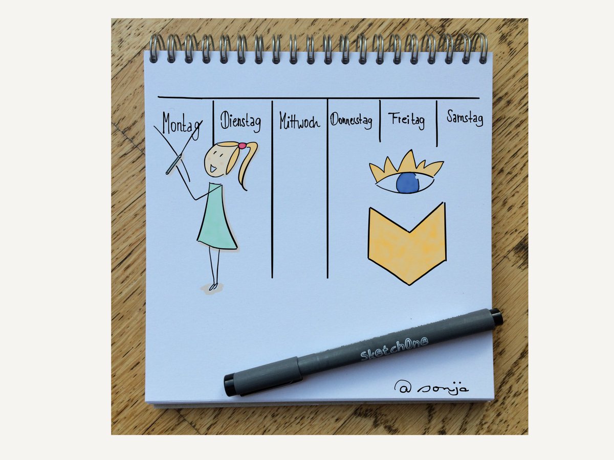 SonjaGraus's tweet photo. Der Countdown zur #lbm16 läuft...
#todaysdoodle #madewithpaper #paperscreen #sketchone https://t.co/zR0qVwhlFC