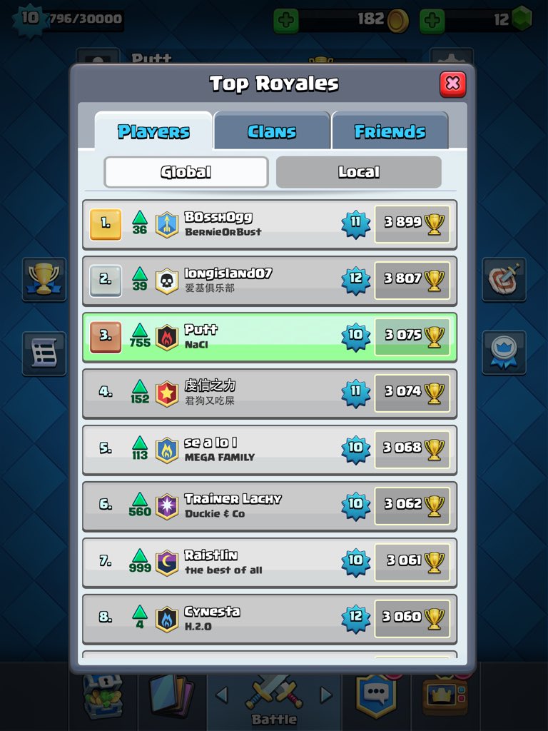 Ryan putt tweet media