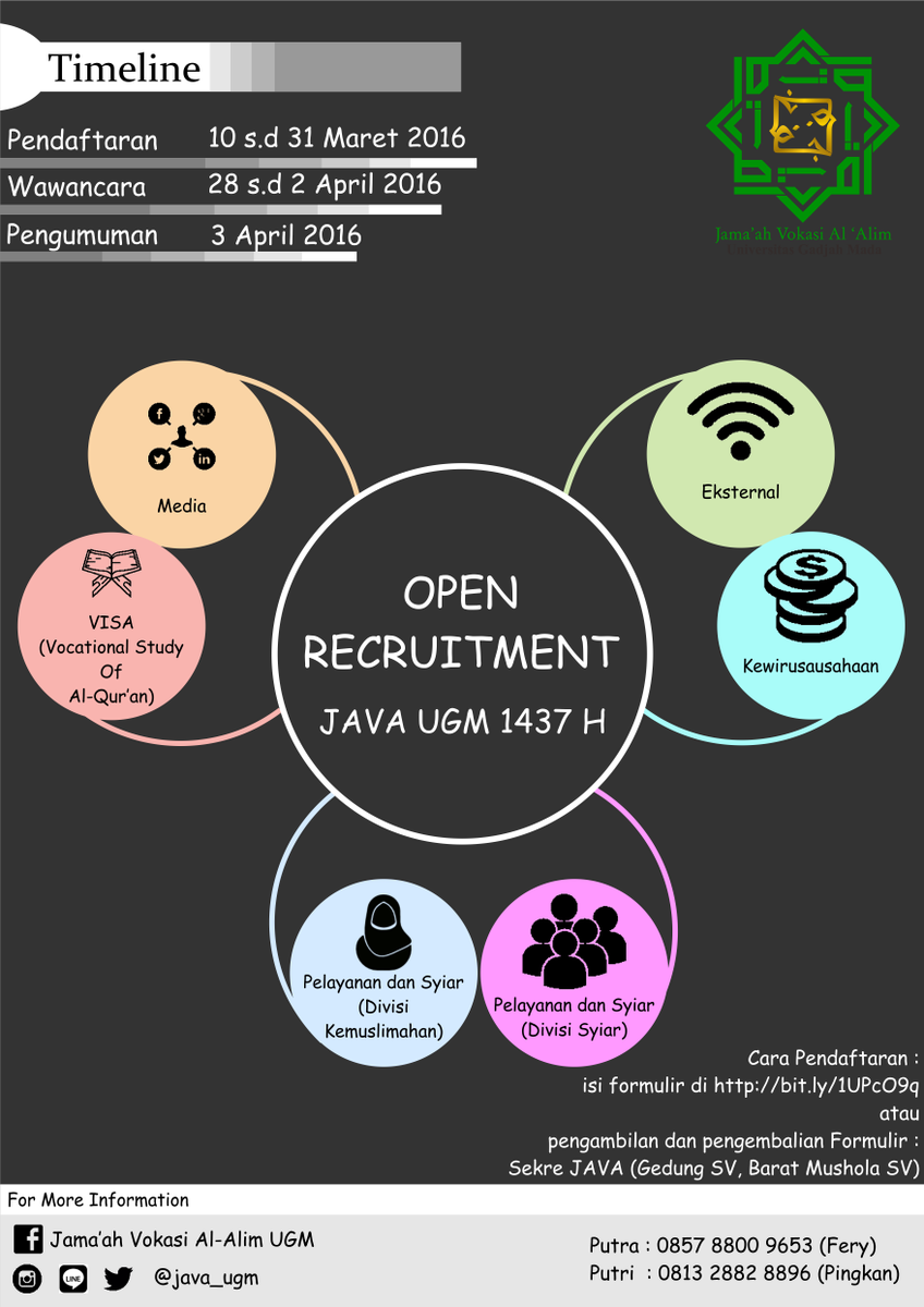 Open Recruitment JAVA 1437 H: javamuslim.com/open-recruitme… 
<a href="/kmintrosvugm/">KMINTRO SV UGM</a> <a href="/UmmatiUGM/">Ummati UGM</a> <a href="/KMDTM_UGM/">KMDTM UGM</a>