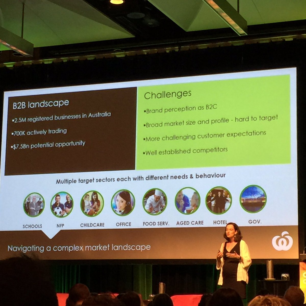 ashleekatebeck's tweet photo. Woolworths talk with Jae Eddison #adtechANZ #woolworths https://t.co/3JhTOIAjIC