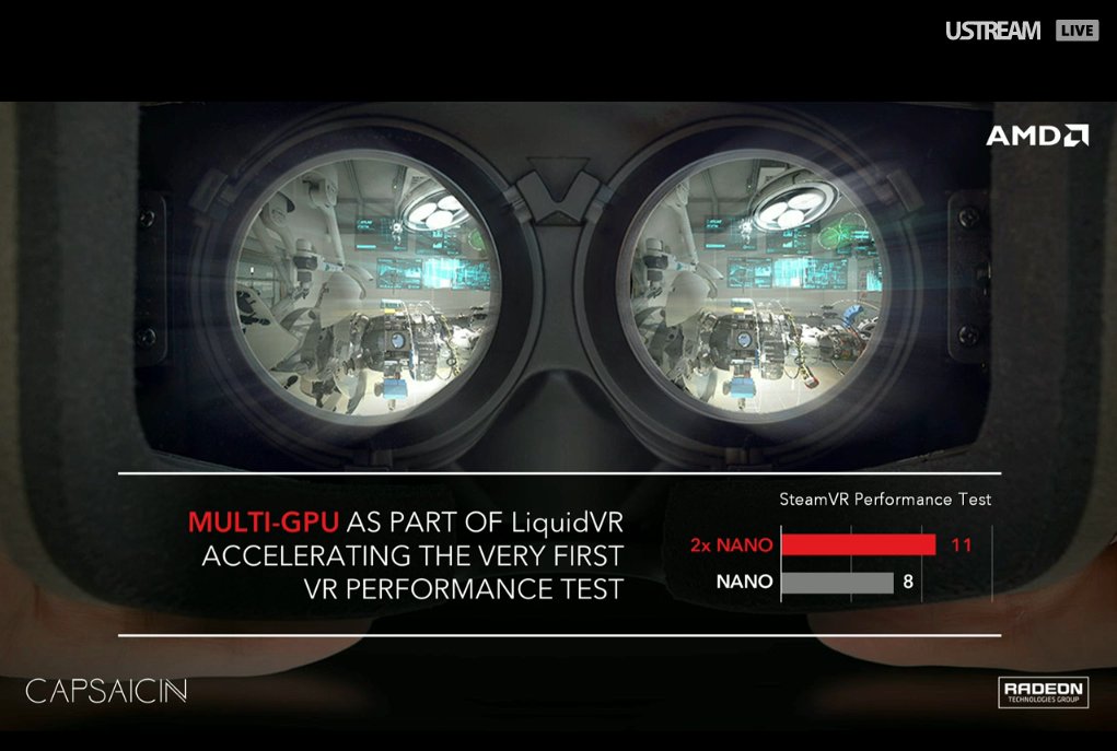 AMDRadeon's tweet image. Multi-GPU + LiquidVR = Unstoppable #VR Combination #AMDCapsaicin