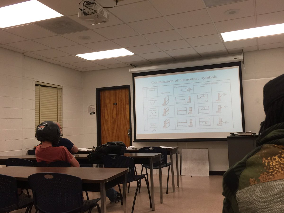 TaylorBreeding's tweet image. When you rode a motorcycle to class and know there is a storm coming.