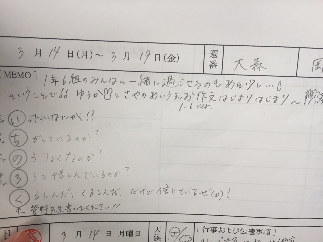 1 6 Girls 可愛い あいうえお作文を2文字目から1人で全部やっちゃう担任 国語科 い いったい何が ち 違っているのか の 能力なのか ろ 労を惜しんでいるのか く 苦しんだ 苦しんだ だけど信じているゼェ T