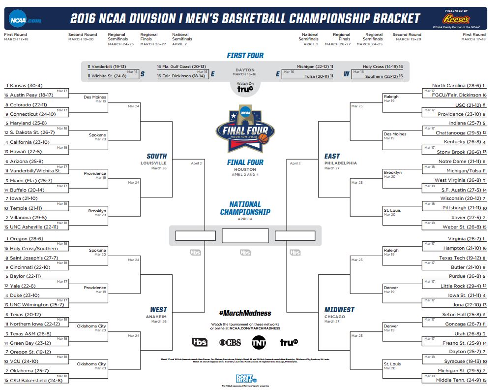 13HSSports's tweet photo. 6 surefire ways for picking an #NCAA #tournament #bracket 
https://t.co/H1kt4TahiA https://t.co/CBoS5HhkRR
