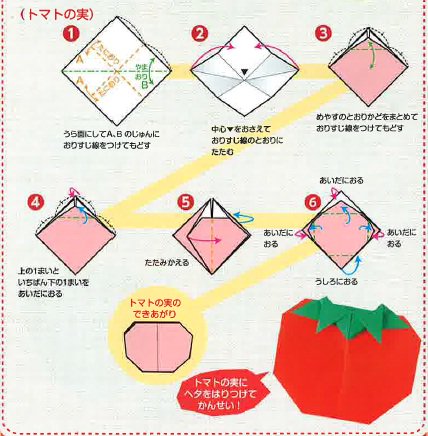 Twitter 上的 Kagomeお客様相談センター 続き 折り紙を作ってお子様向けのイベント等で配布しています トマトとにんじんの折り方をご紹介しますね T Co Equr4cisar Twitter