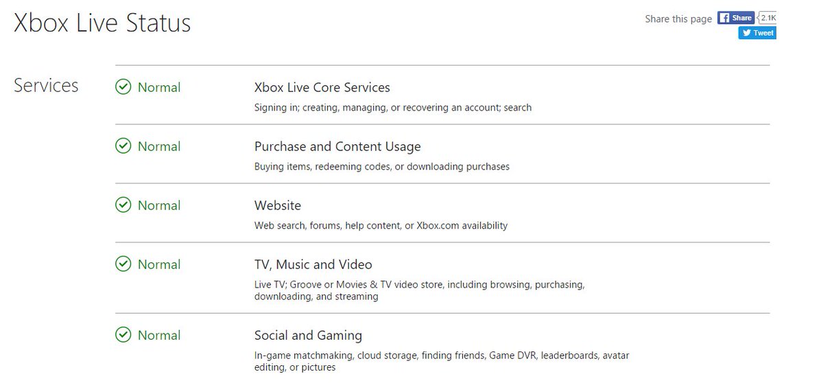 Featured image of post Xbox Live Status Twitter - Xbox live is available on the xbox 360 gaming console, windows pcs and windows phone devices.