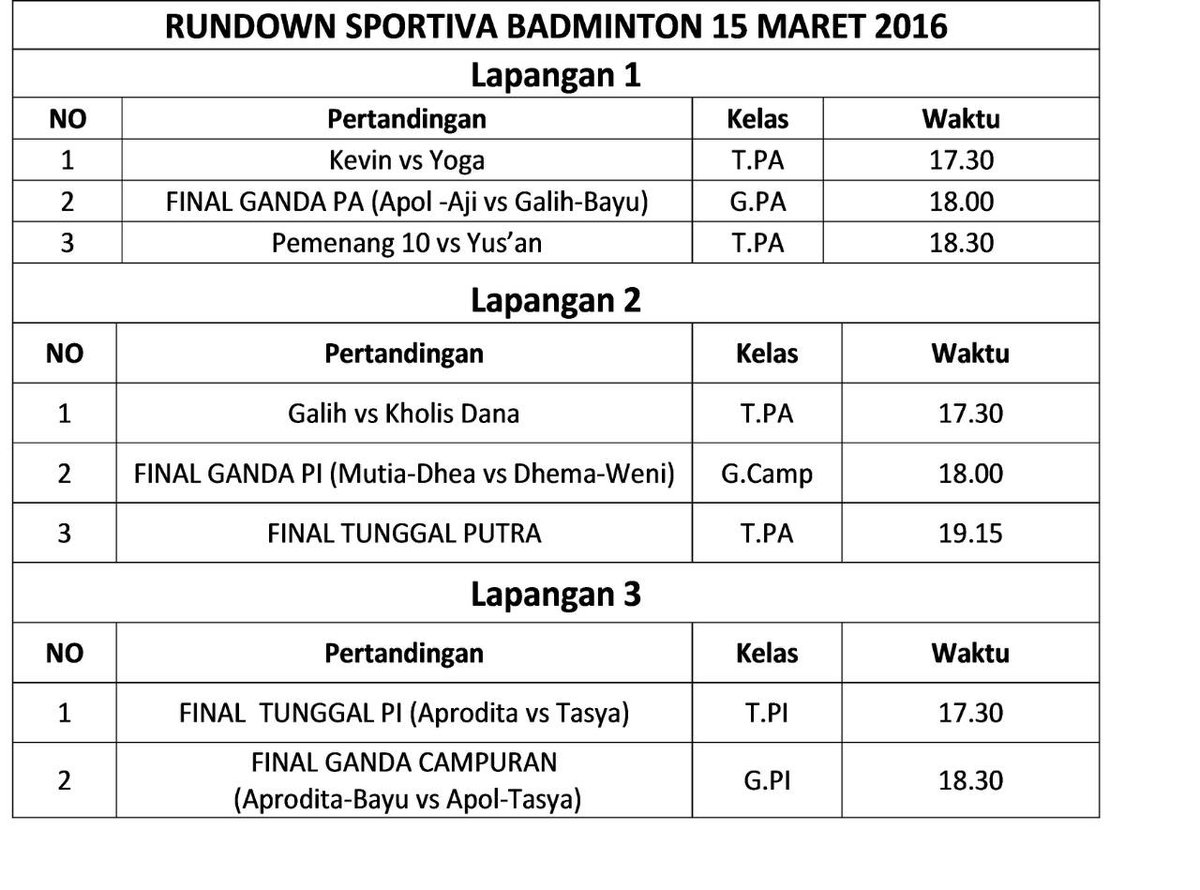 Final Badminton!!