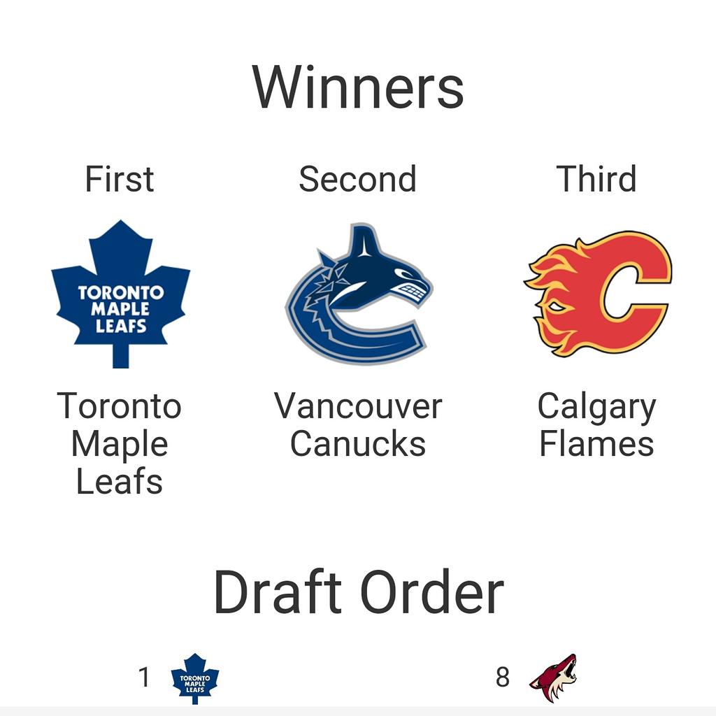 LeafsLunchFC's tweet photo. @odognine2 @HayesTSN https://t.co/wSwEkBH1wr