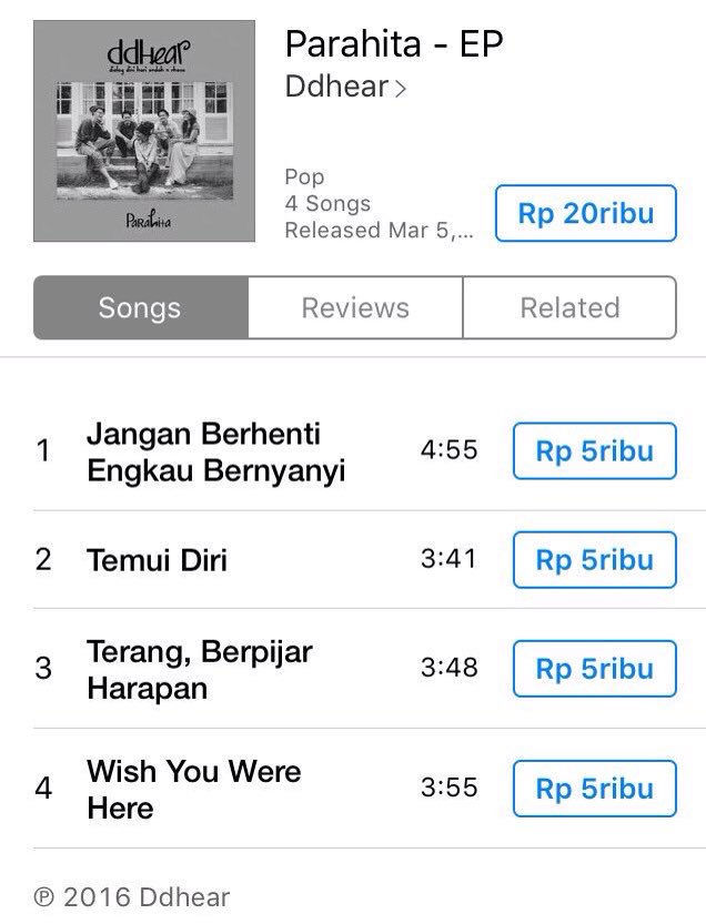 earFriendsJKT's tweet photo. Mini Album @dialogdinihari + @endahNrhesa (DDHEAR) berjudul PARAHITA sudah ada di iTunes lhow. ;) https://t.co/96AVYTNMIR