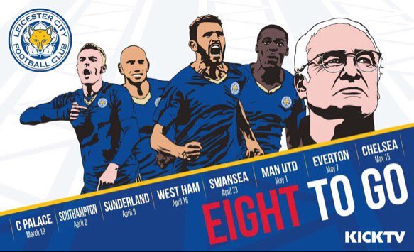 RT If you want Leicester City to Win The Title!