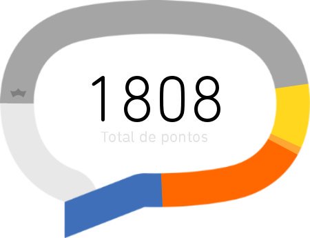 nailde tim beta (@nailde_s) on Twitter photo 