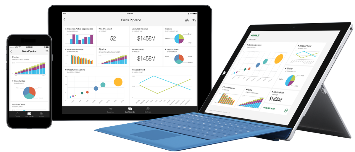 Innofactordk's tweet photo. Bliv klogere på mulighederne med #powerbi på vores workshop! https://t.co/PxCFx7OvnD https://t.co/VKFszTo0Xf
