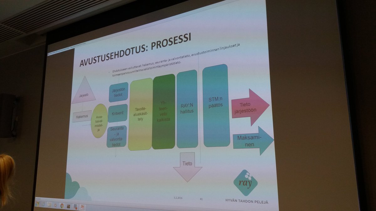 #avustukset2017 uusia ideoita hakuun