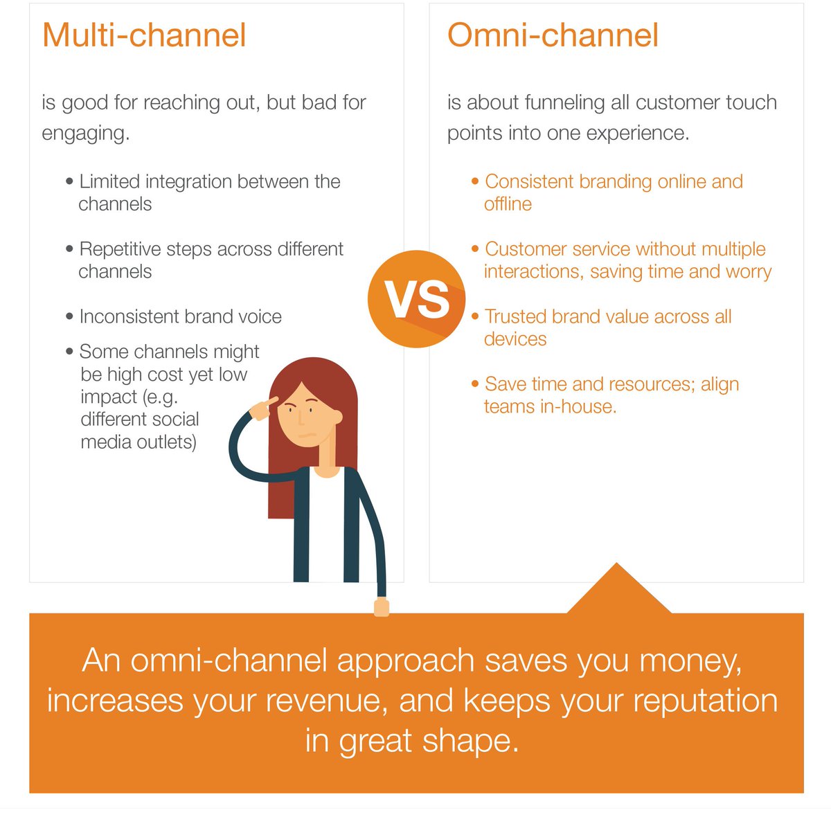 Trustpilot's tweet photo. Download Trustpilot's #RWL2016 guide to #omnichannel #marketing here before @RetailWeeklive https://t.co/2wWYn187XM https://t.co/fGG2lbFJ32