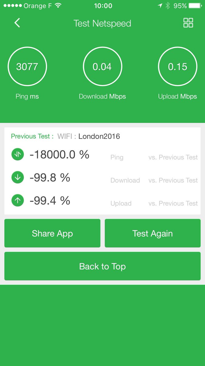 MIPIM 2016 Had to show the world how bad an Internet connection be #woefulBB #terriblewifi