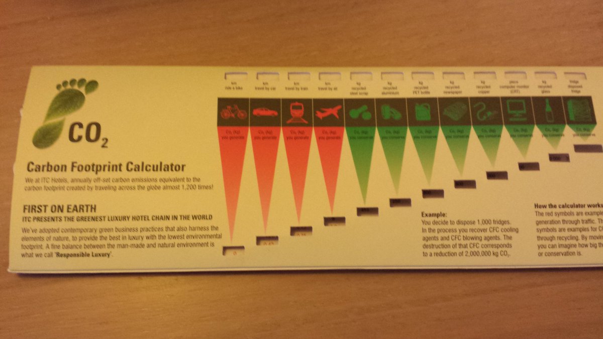 dilipsoman's tweet photo. Interesting carbon footprint calculator at @ITCHotels #BehInsights @cathmckenna @ryanjhum https://t.co/KYe7CisvSa