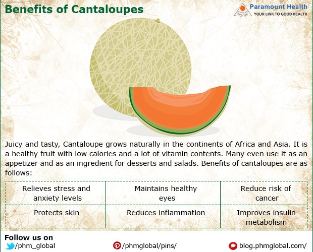phm_healthcare's tweet photo. #ParamounteDaily - Benefits of #Cantaloupes https://t.co/POyX0pwCYu https://t.co/LmPJNowZtf