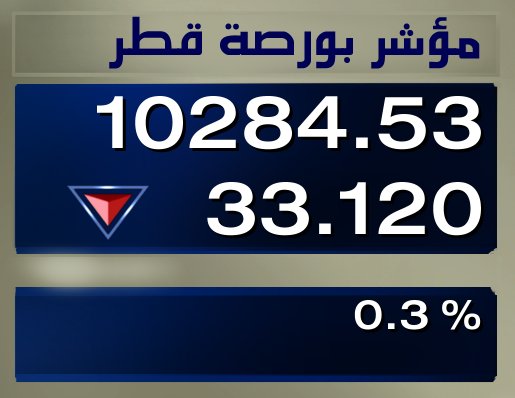 CNBCArabia's tweet photo. الآن: افتتاح جلسة السوق القطرية
#CNBCعربية https://t.co/8x3NpHRrIV