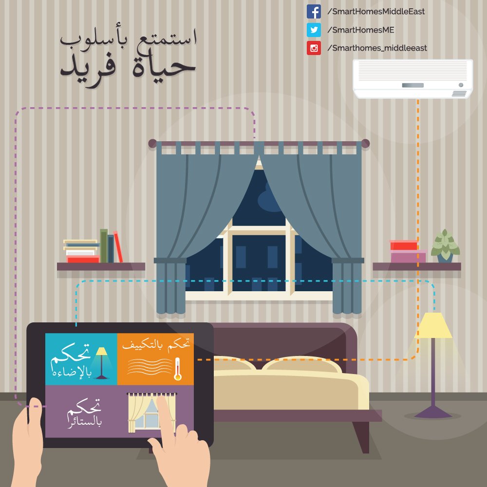 Enhance your lifestyle with us. Available for #ksa #kuwait #middleeast #uae #homeautomation #technology