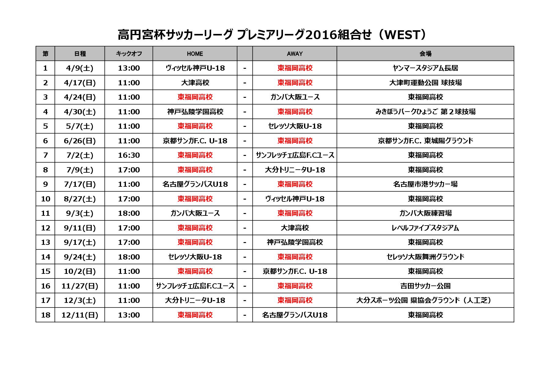 赤い彗星 東福岡高校サッカー 予定 高円宮杯プレミアリーグwest16 開幕戦は４月９日 土 13時 東福岡 ヴィッセル神戸ユース ヤンマースタジアム長居 です 東福岡の試合日程は T Co Akynafdgga Premier18 T Co Tchcpoptyx