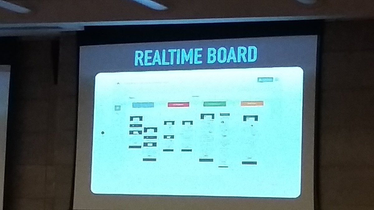 n789g's tweet photo. RT @ReneTalliard "Awesome app - collaborative whiteboard. Works across all devices.
#iPadEdSummitZA https://t.co/AOnjTpdFk9"