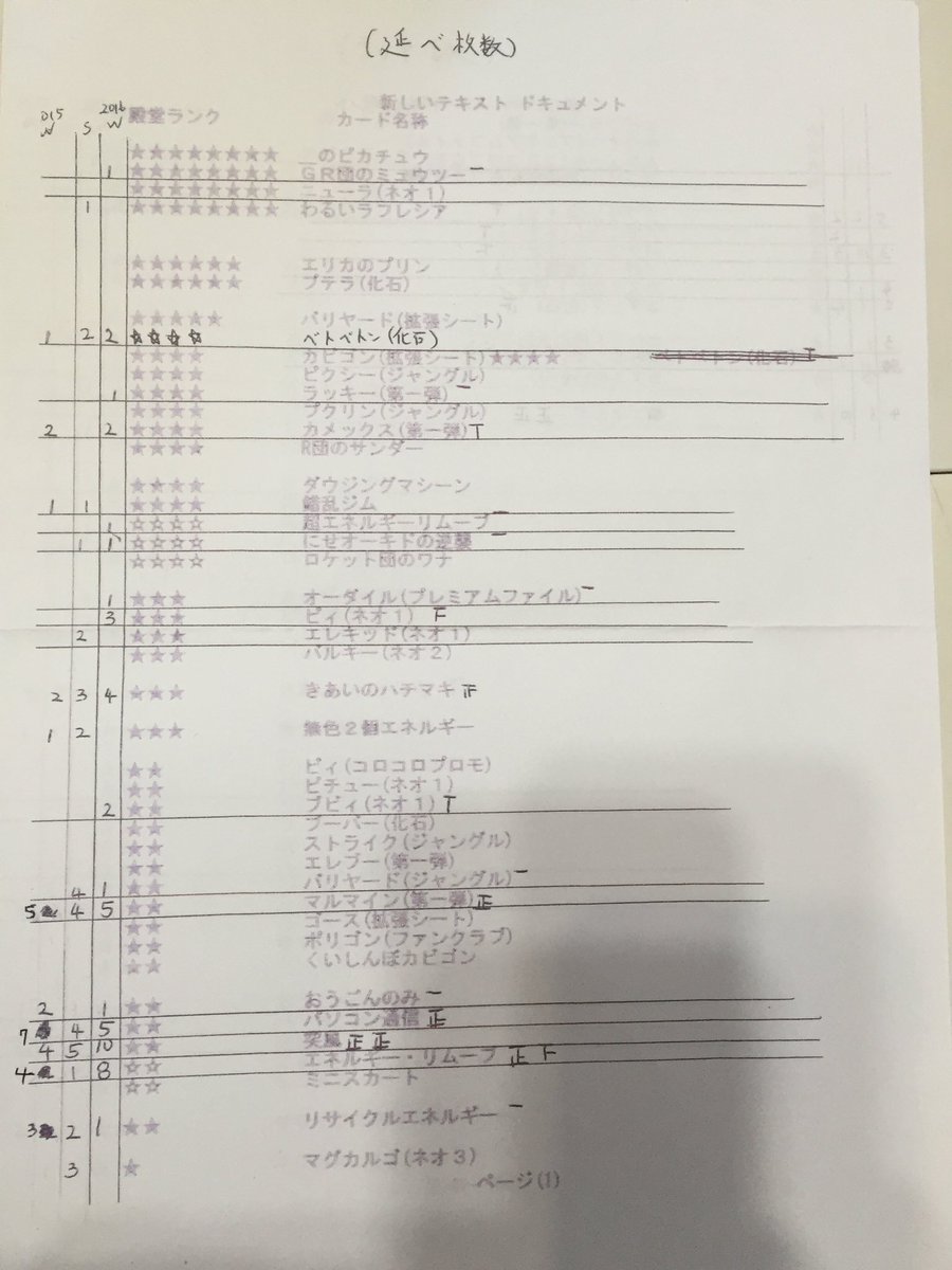 ソラ 続いて採用総数の変遷まとめ カード名左側に 先と同様 左端から15冬オフ 15夏オフ 16冬オフの総採用枚数を記載してます 旧裏面ポケモンカード 旧裏 T Co Mwnpaiammm