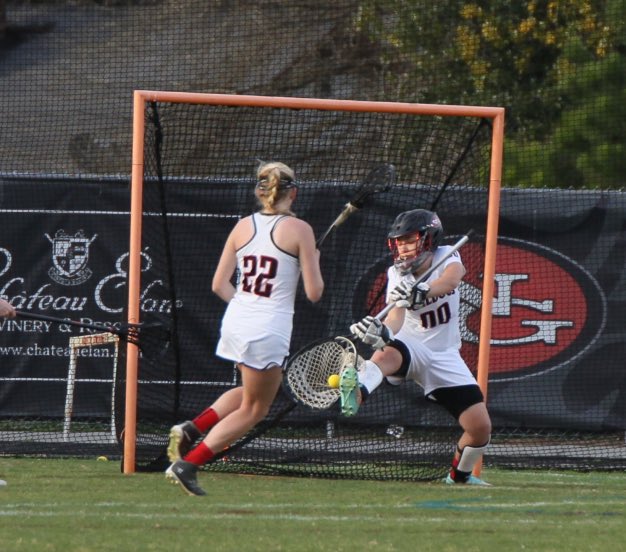 NGgirlsLax's tweet photo. Vote Sam for player of the week  &amp;wish her luck tonight against centennial! 
https://t.co/KDkC8MIucn   @glad2goal https://t.co/oQRNSPnPyA