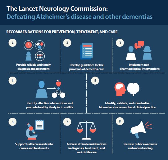 The Lancet tweet media