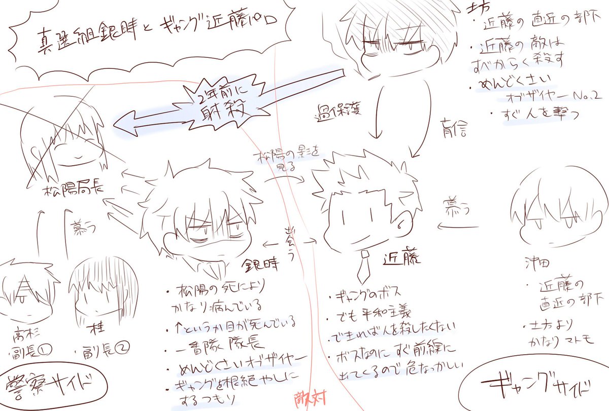 本垢銀魂絡みツイートよりぬき Min T ミント 本垢銀魂絡みツイートよりぬき Min T ミント