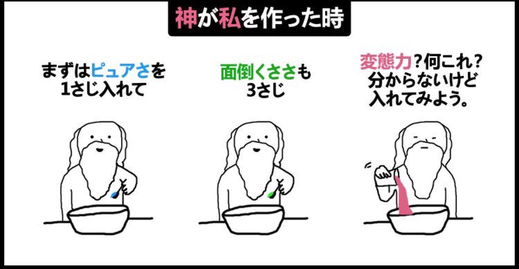 神様が私を作った時