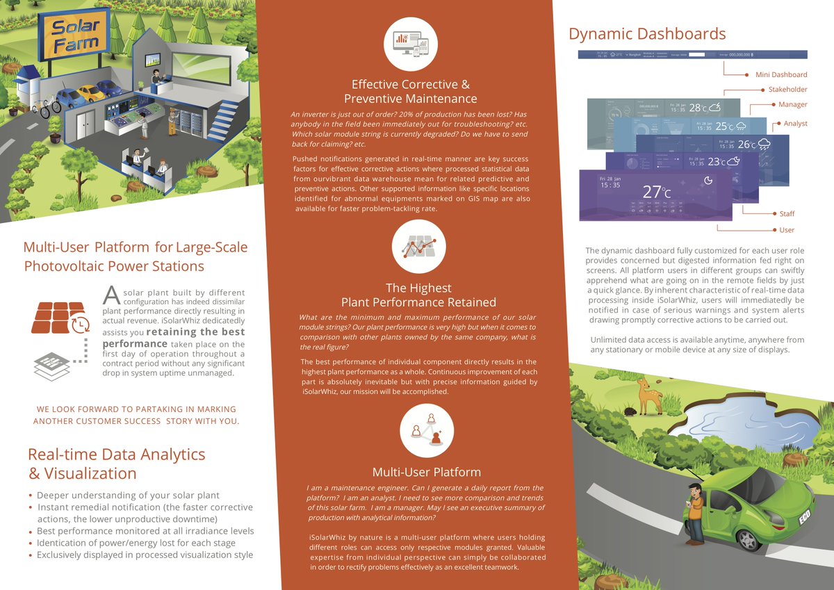 iSolarWhiz Professional v2016a is coming soon.
info@gridwhiz.com, sales@girdwhiz.com
#GridWhiz #iSolarWhiz