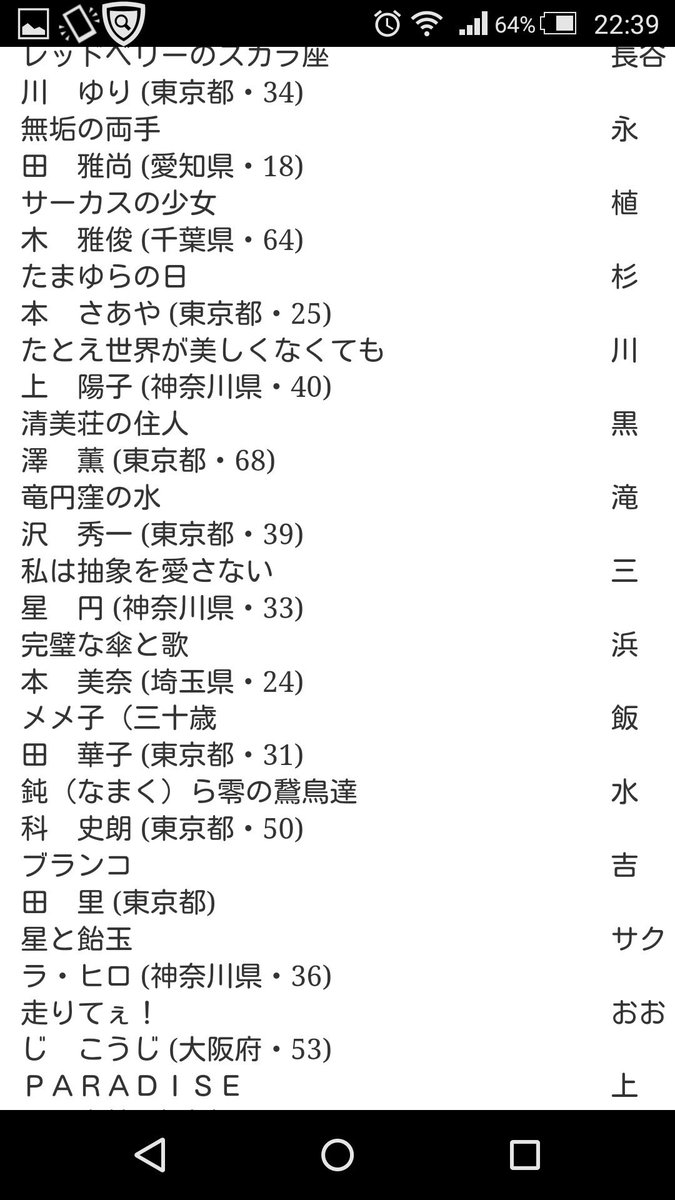 ちょっと、ちょっと奥さん！
太宰治賞の一次審査通ったよ！やったぁ！スゴい、スゴい＼(^o^)／ 