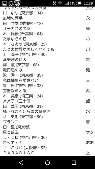 ちょっと、ちょっと奥さん！
太宰治賞の一次審査通ったよ！やったぁ！スゴい、スゴい＼(^o^)／ 