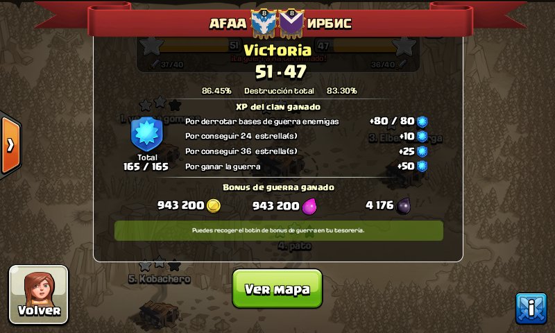CoC_AFAA's tweet photo. Otro cómodo triunfo contra un clan ruso. #Victoria115 https://t.co/LRnmCuqAhg